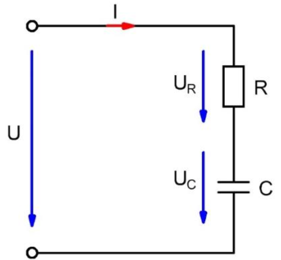 RC - Reihenschaltung